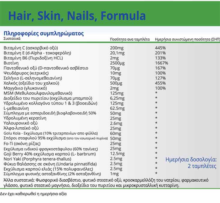 Συστατικά Προϊόντος Hair-Skin-Nails