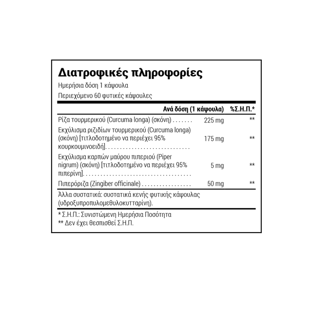 Πληροφορίες προϊόντος