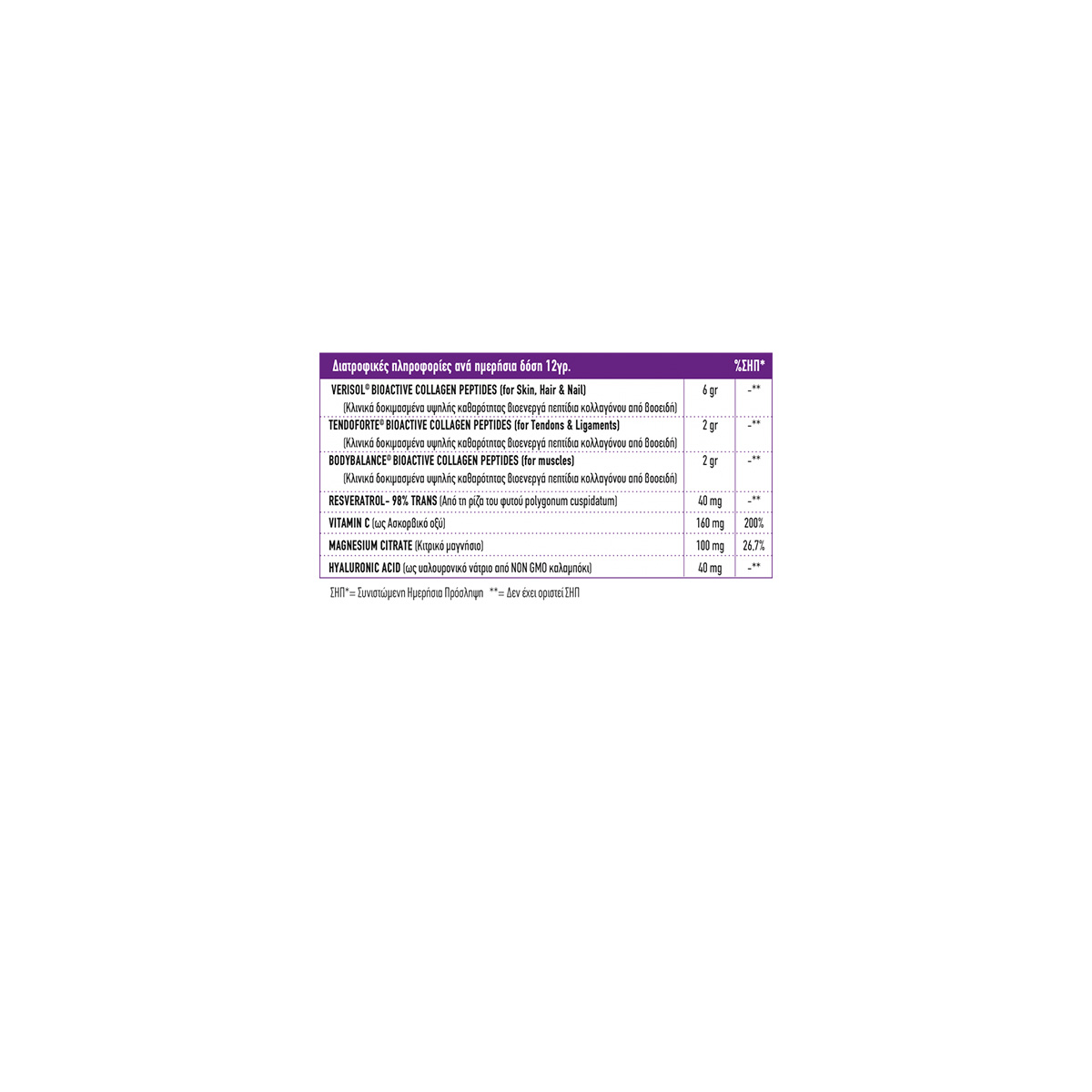 Anti Aging support Full Health 400 gr 2